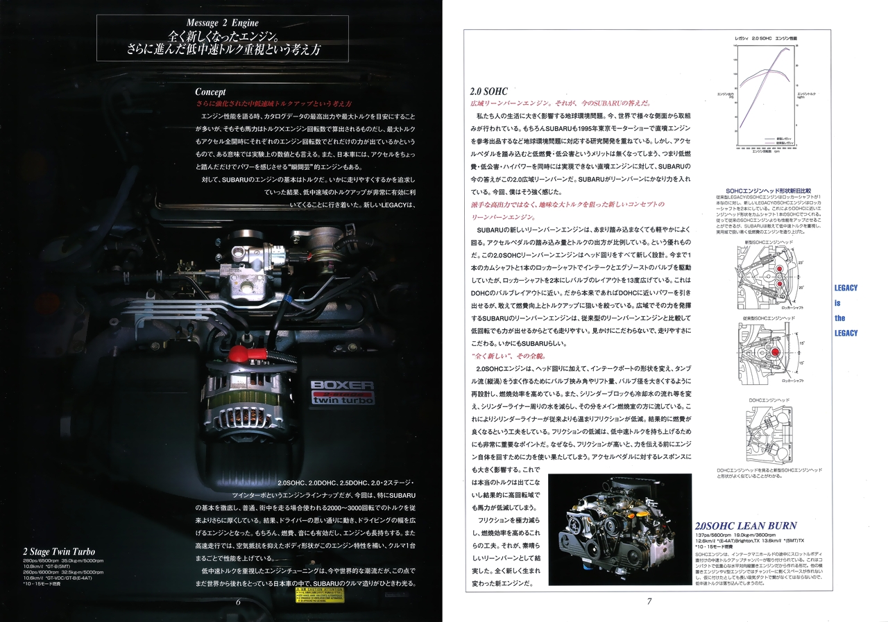 1999N5s LEGACY MOOK Vol.2 uLEGACY is the LEGACYv J^O(5)